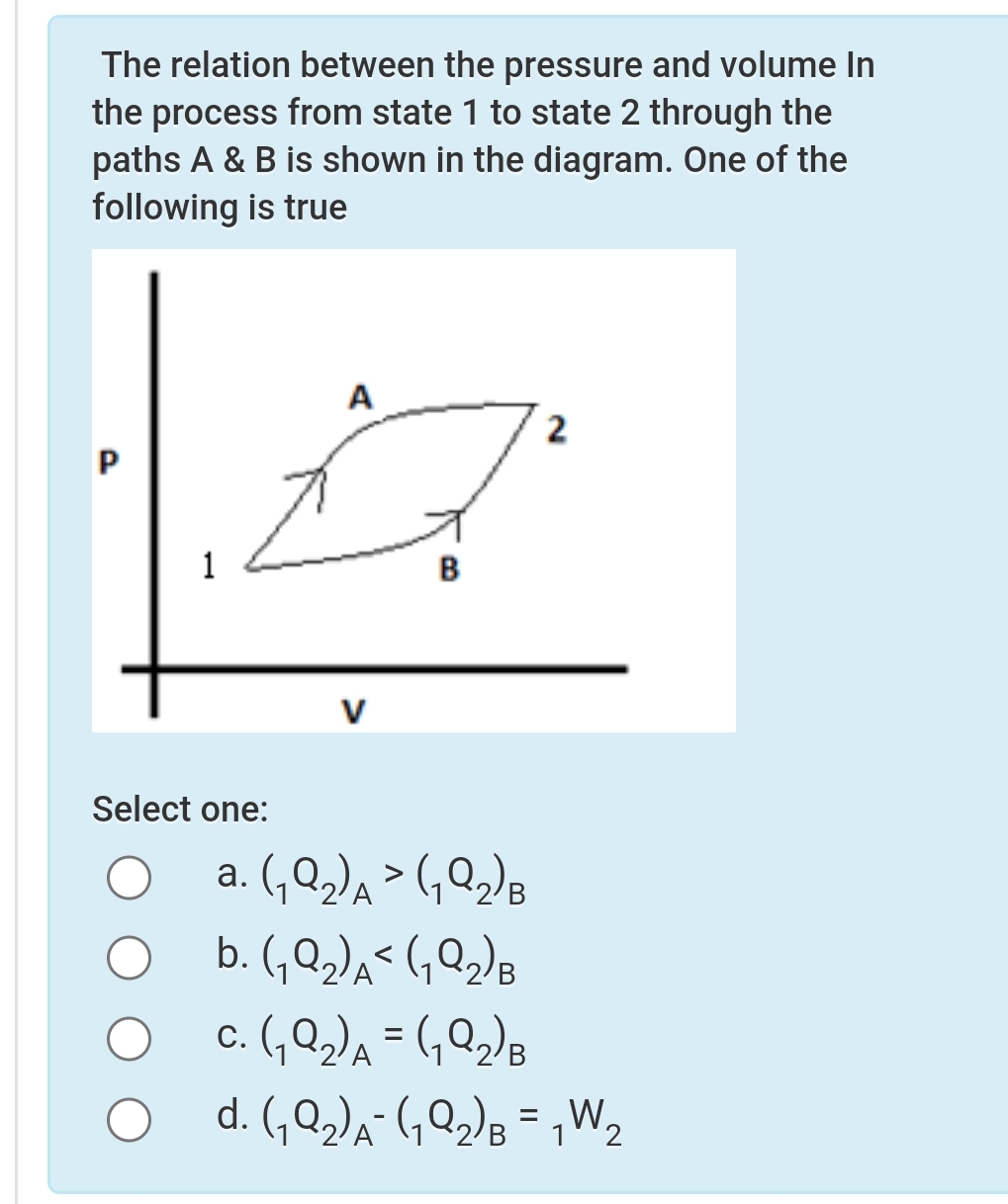 Solved The relation between the pressure and volume In the | Chegg.com