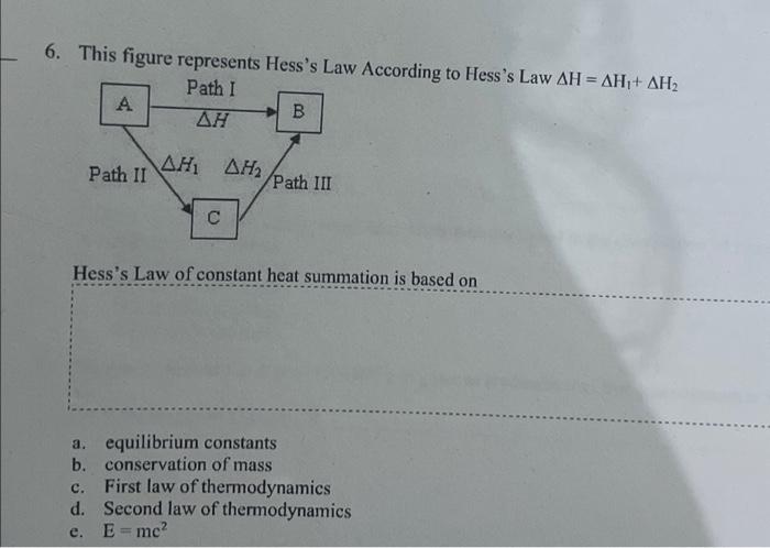 Solved 6. This figure represents Hess's Law According to | Chegg.com