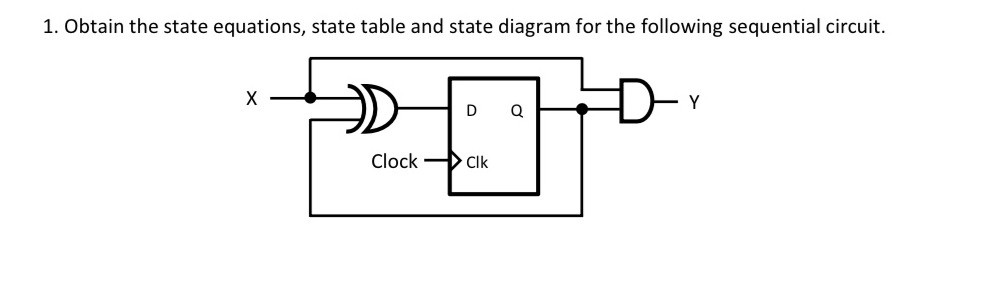 Solved Obtain the state equations, state table and state | Chegg.com