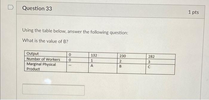 Solved Question 33 1 pts Using the table below, answer the | Chegg.com