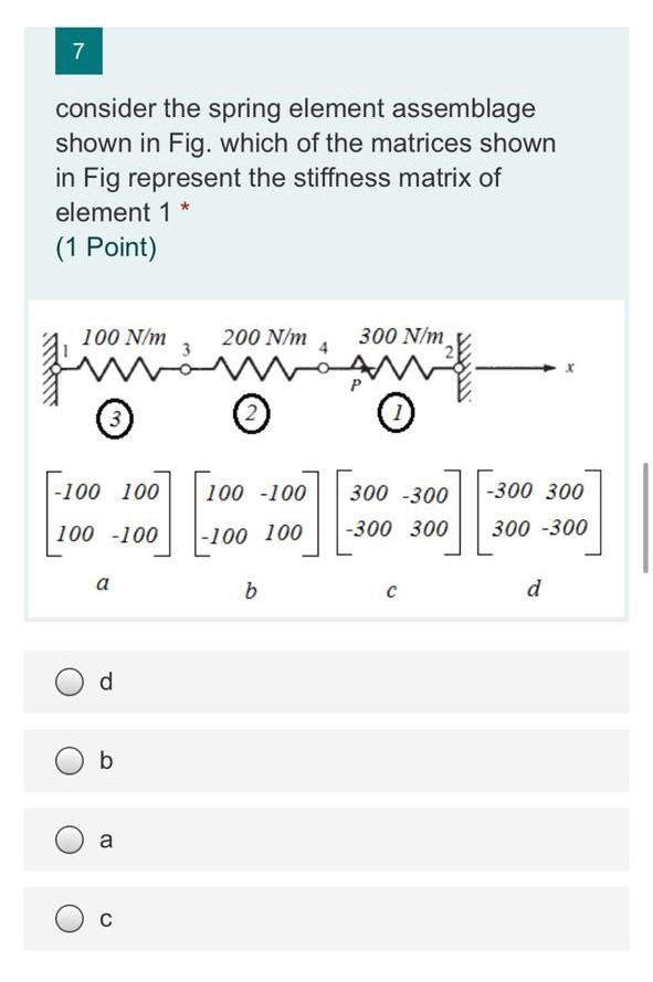 Solved 7 consider the spring element assemblage shown in | Chegg.com