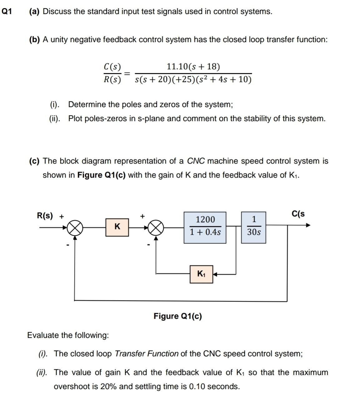Solved Q1 (a) Discuss the standard input test signals used | Chegg.com