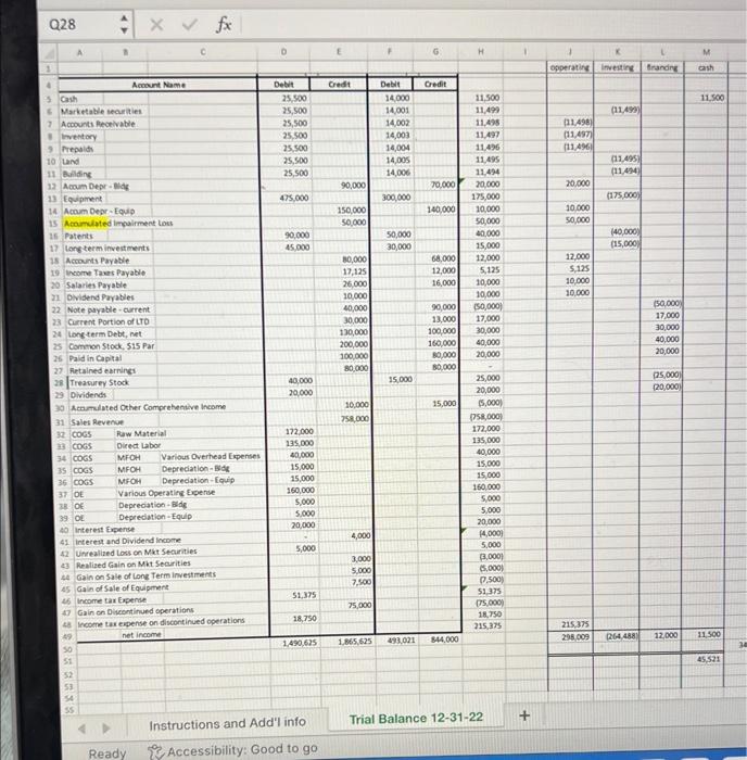 trial balance and cash flow statement