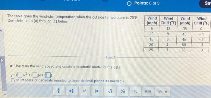 The table gives the wind-chill temperature when the | Chegg.com