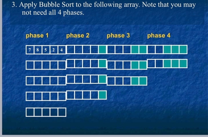 Solved 3. Apply Bubble Sort to the following array. Note | Chegg.com
