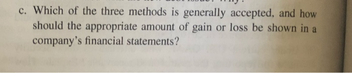 What Is Early Extinguishment Of Debt