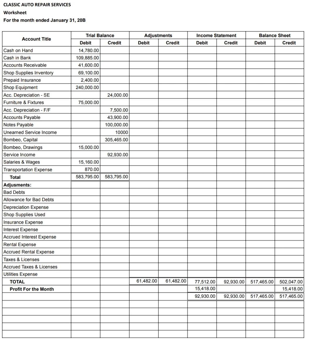 CLASSIC AUTO REPAIR SERVICES Worksheet For The Month Chegg