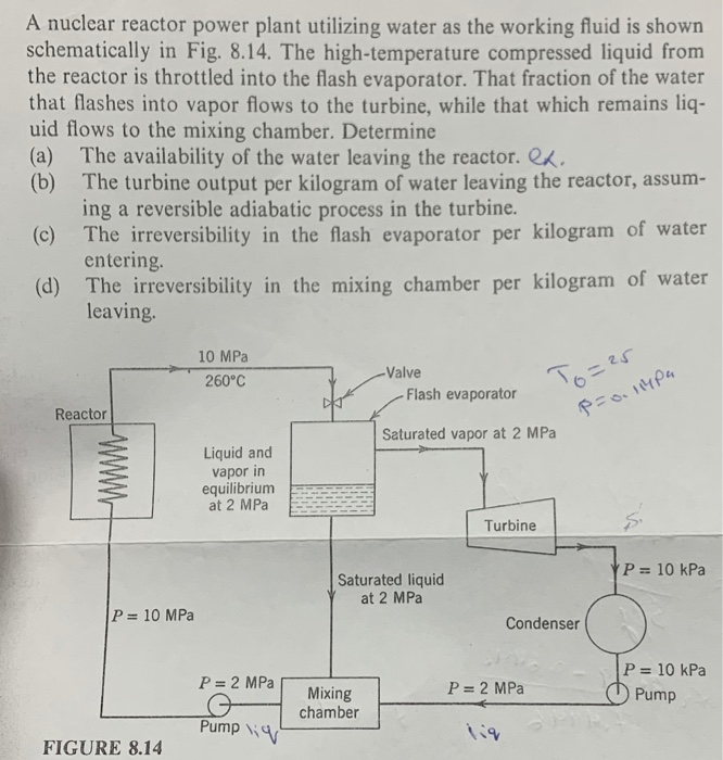 Solved A nuclear reactor power plant utilizing water as the | Chegg.com