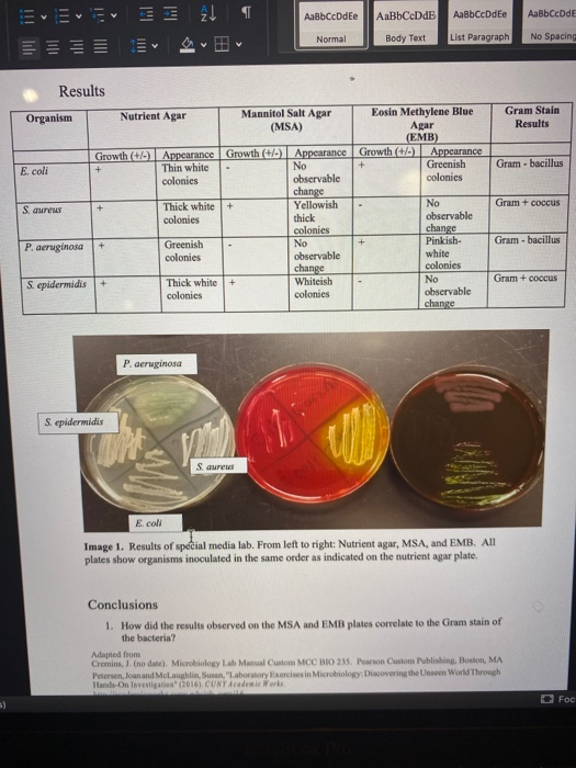 The Complete Plate • Figure 1 Publishing