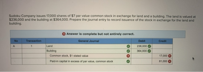 Solved 1. A Corporation Issued 9,000 Shares Of $30 Par Value | Chegg.com