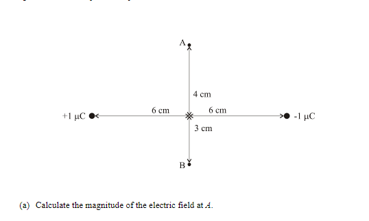 Solved (a) ﻿Calculate the magnitude of the electric field at | Chegg.com