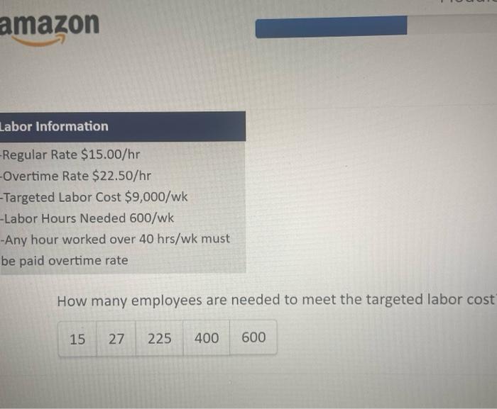 Solved amazon Labor Information Regular Rate 15.00/hr