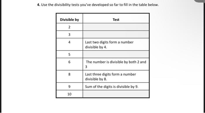 Solved 4. Use the divisibility tests you've developed so far | Chegg.com