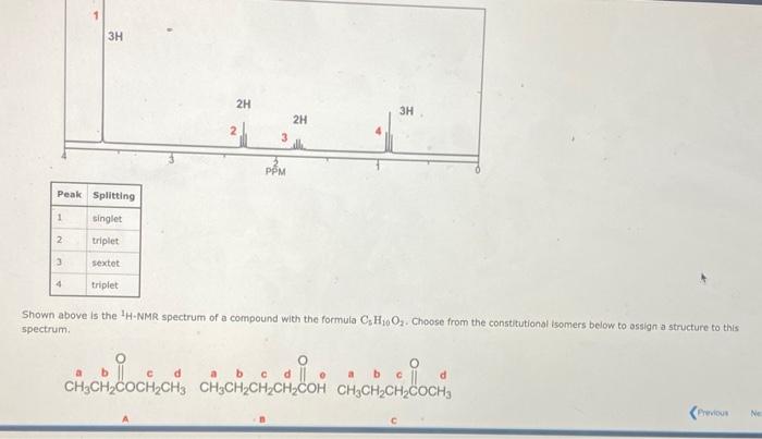 Solved Shown Above Is The 1H-NMR Spectrum Of A Compound With | Chegg.com