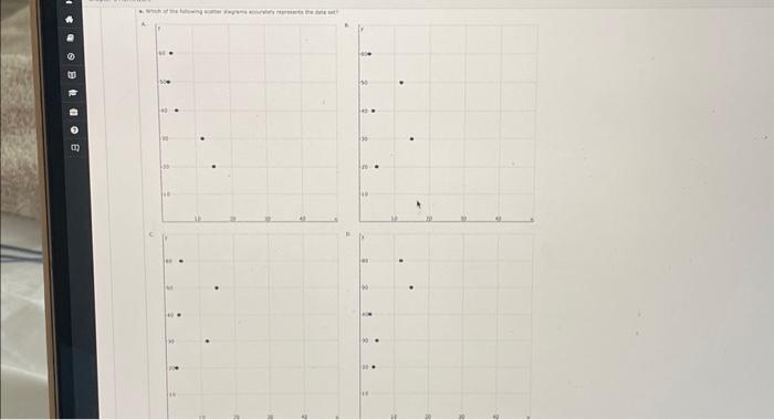 Solved \begin{tabular}{c|ccccc} xi & 3 & 5 & 12 & 4 & 15 \\ | Chegg.com