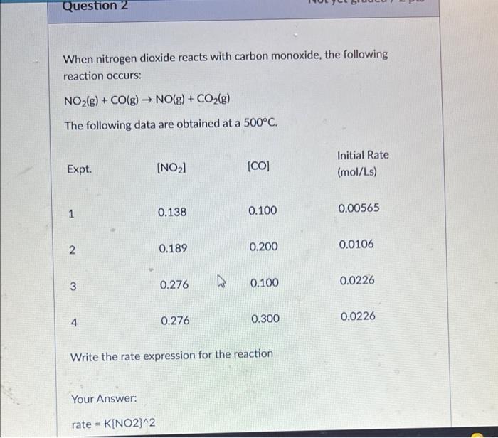 Solved When nitrogen dioxide reacts with carbon monoxide,