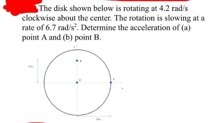 Solved The Disk Shown Below Is Rotating At 4.2 Rad/s | Chegg.com