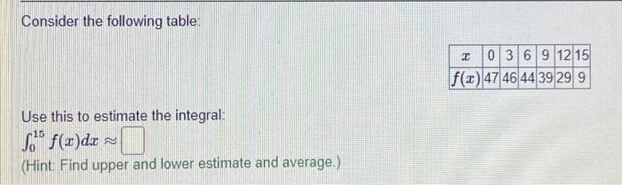 Solved Consider The Following Table: Use This To Estimate | Chegg.com