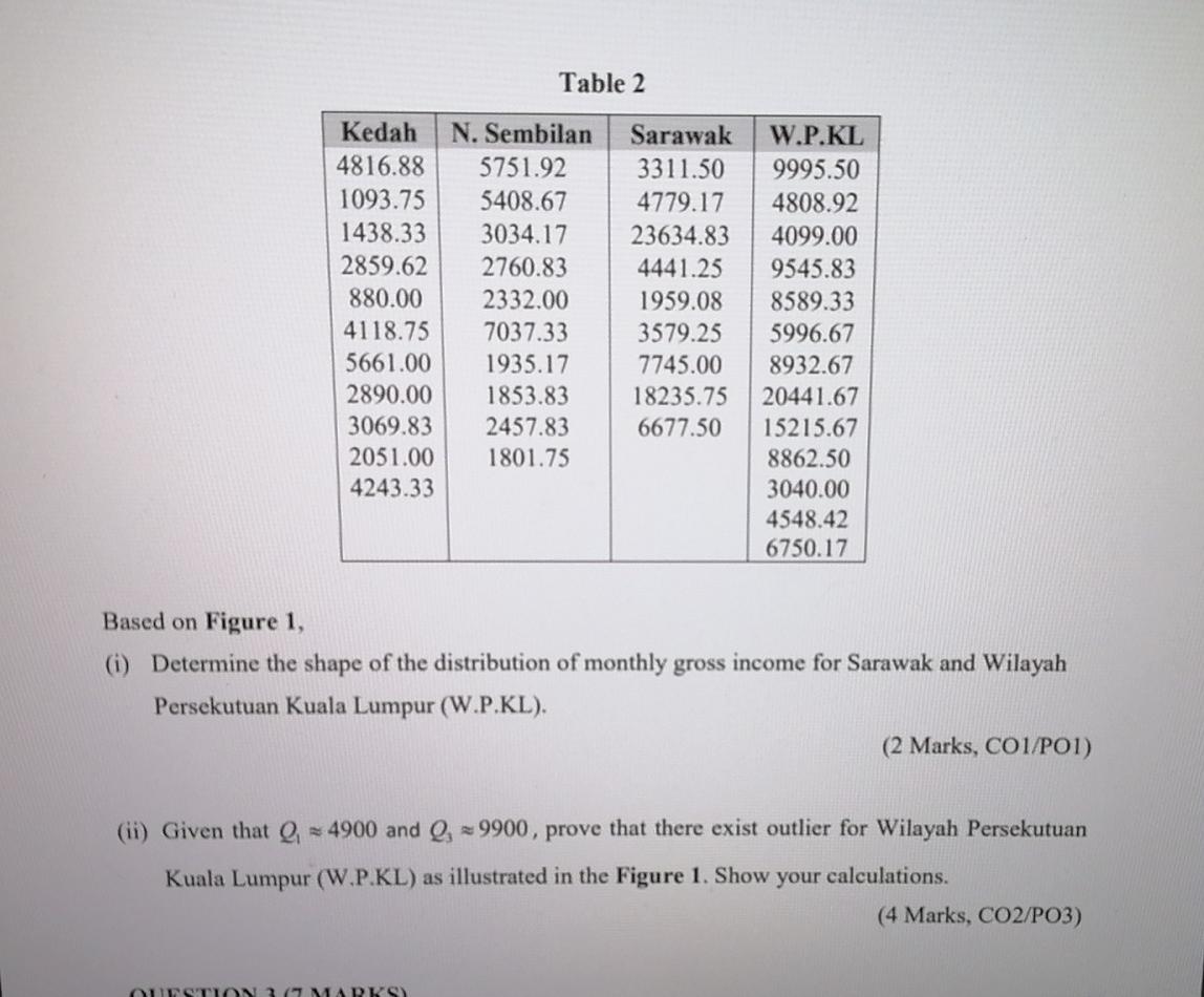 Solved Question 2 6 Marks The Department Of Statistics Chegg Com