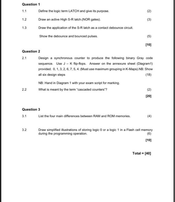 Solved Question 3 3.1 Apply DE Morgan's theorem to the | Chegg.com