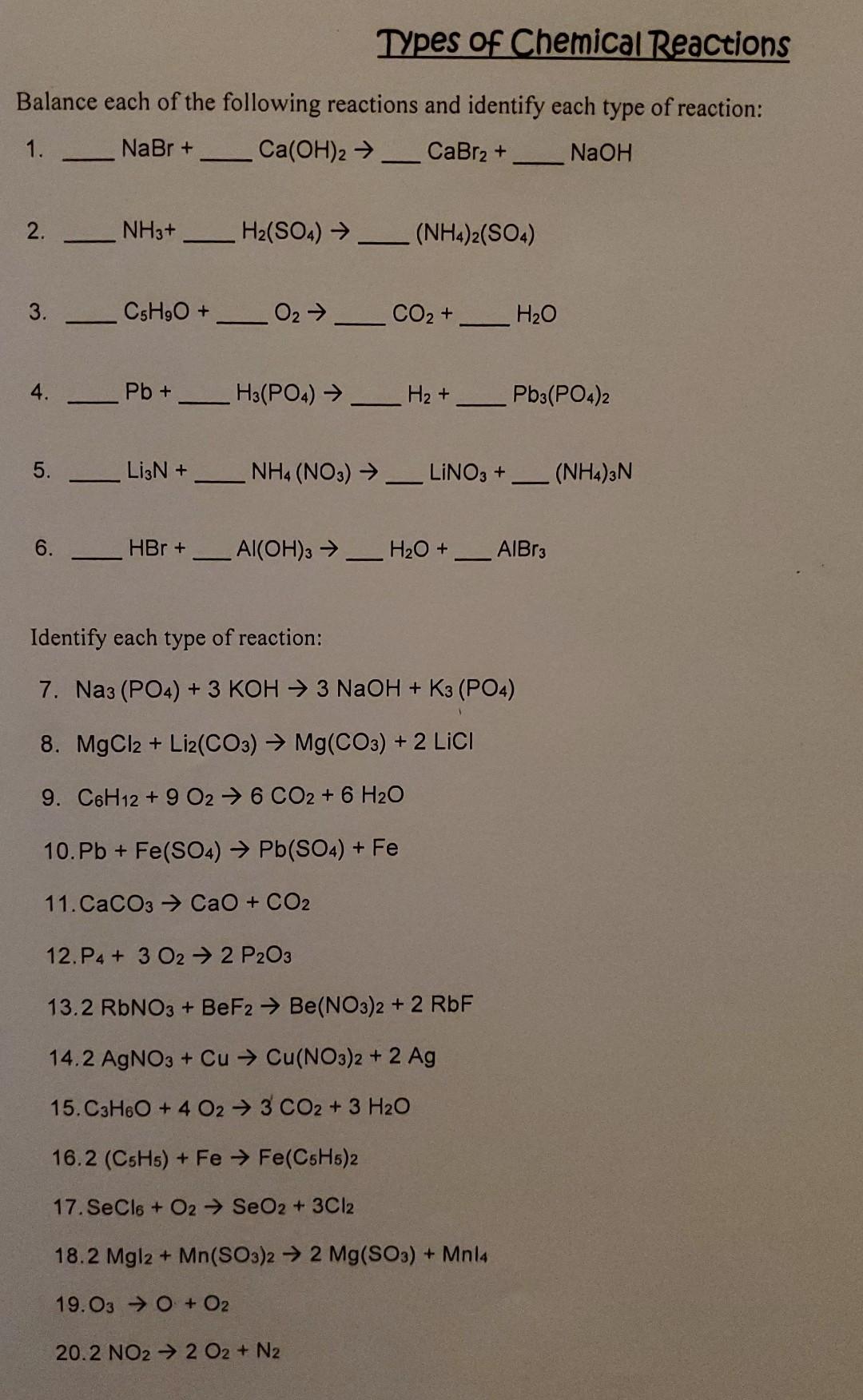 Solved Types of Chemical Reactions Balance each of the | Chegg.com