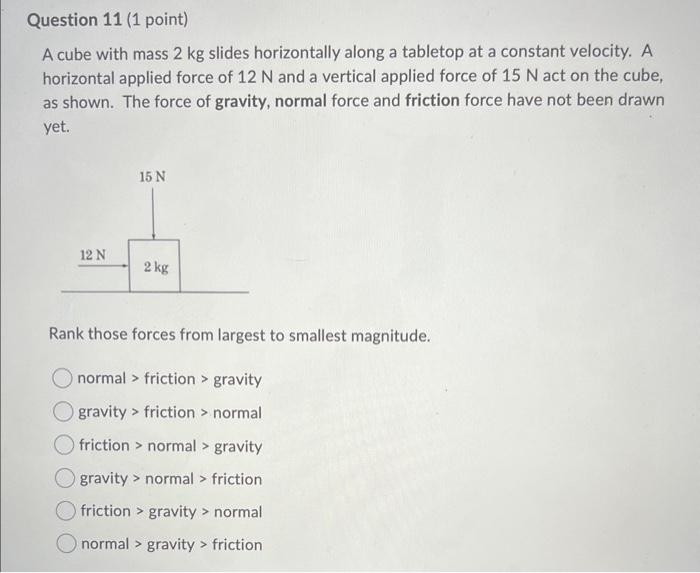 Solved A cube with mass 2 kg slides horizontally along a | Chegg.com