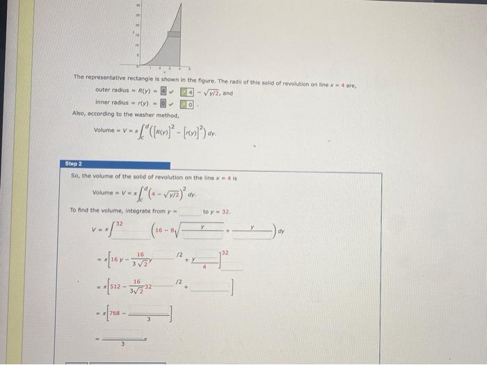 Solved The representative rectangle is shown in the figure. | Chegg.com