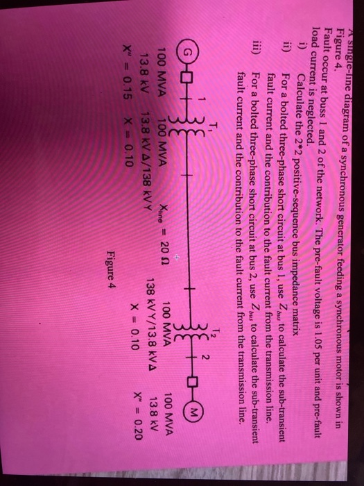 Solved singleline diagram of a synchronous generator