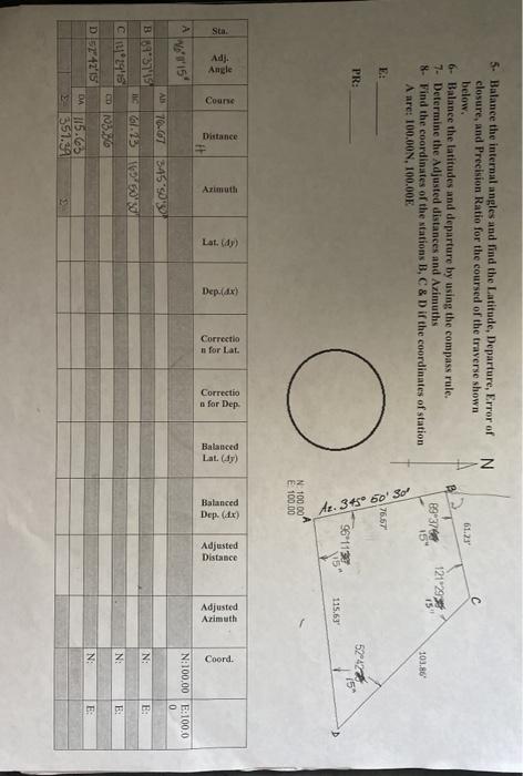 Latitude for error