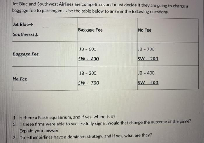 Southwest airlines cheap baggage charges