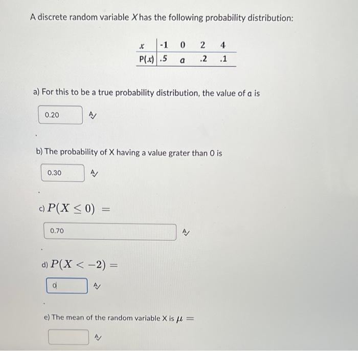 Solved A discrete random variable X has the following | Chegg.com