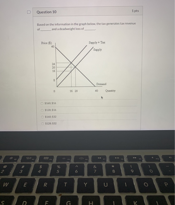 Solved Question 10 1 pts Based on the information in the | Chegg.com