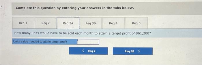 Solved Complete this question by entering your answers in | Chegg.com