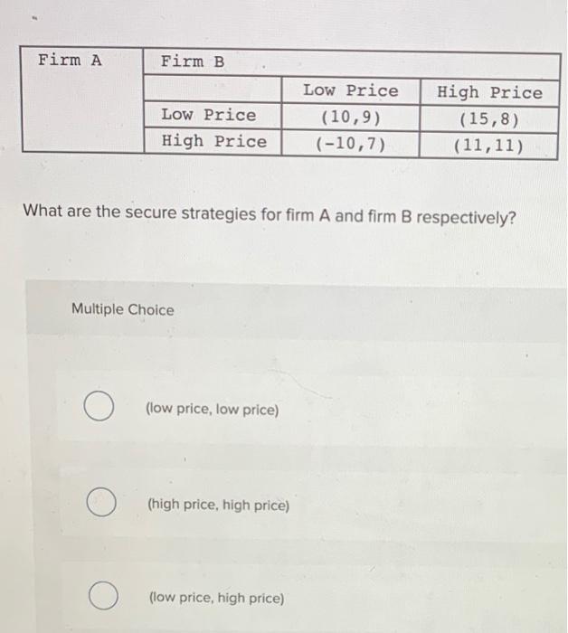 Solved First-degree Price Discrimination: Multiple Choice | Chegg.com