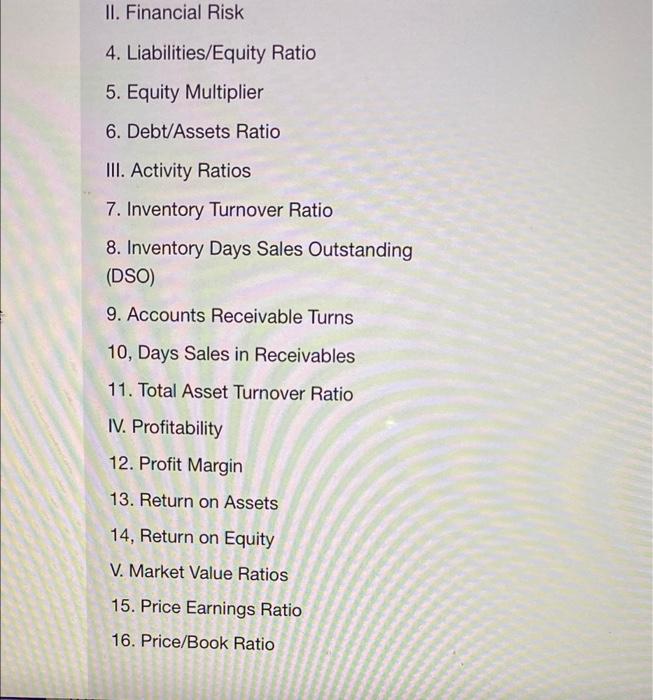 Solved COSTCO Ratios Please refer to the financial