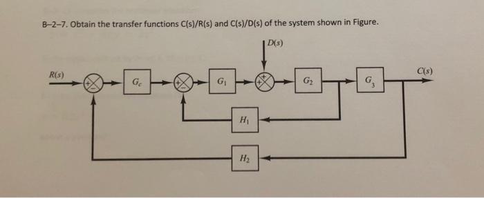 Solved B-2-7. Obtain the transfer functions C(s)/R(s) and