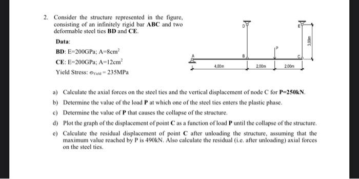 2. Consider the structure represented in the figure, consisting of an infinitely rigid bar \( \mathbf{A B C} \) and two defor