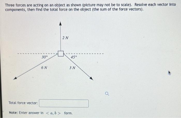 Solved Three Forces Are Acting On An Object As Shown | Chegg.com