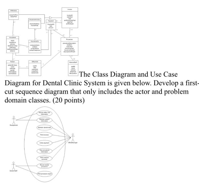Solved Class Diagram and Use Case Diagram for Dental Clinic