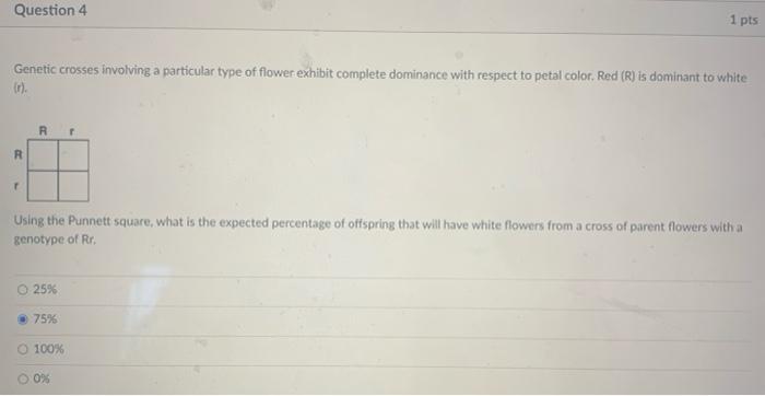 Solved Question 4 1 pts Genetic crosses involving a | Chegg.com