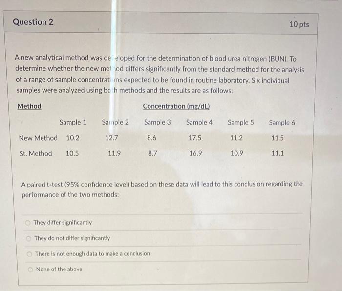 Solved Question 2 10 Pts A New Analytical Method Was De | Chegg.com