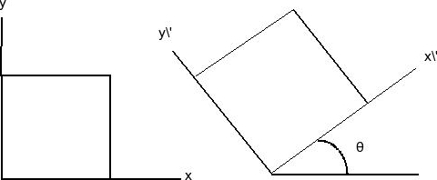 Image for for the given state of plane strain, use mohr's circle todetermine the state of plain strain associated with a