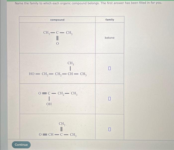 Solved Name the family to which each organic compound | Chegg.com