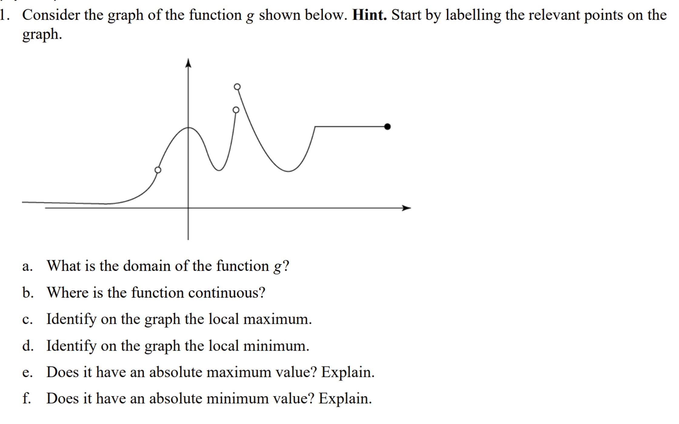 Solved Consider the graph of the function g ﻿shown below. | Chegg.com