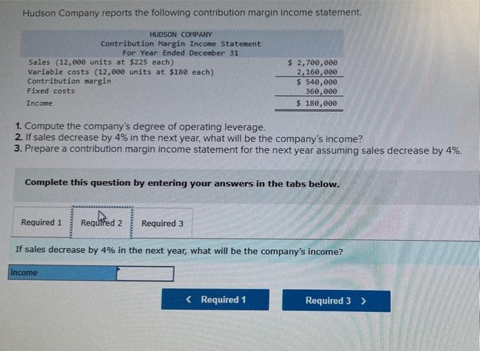 Solved Hudson Company Reports The Following Contribution | Chegg.com