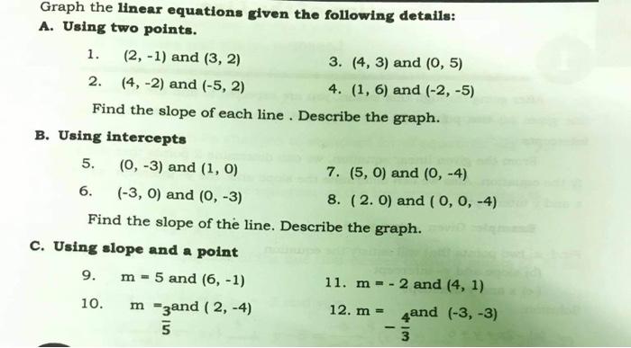 Solved Graph the linear equations given the following | Chegg.com
