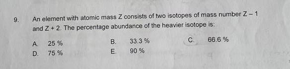 mass number of element z