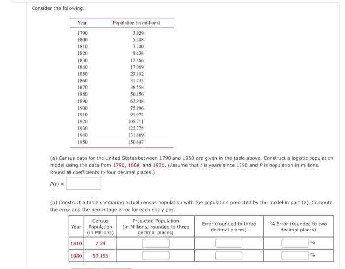 Solved Consider The Following. (a) Census Data For The | Chegg.com