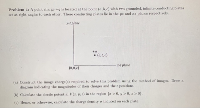 Solved Problem 4: A point charge + is located at the point | Chegg.com