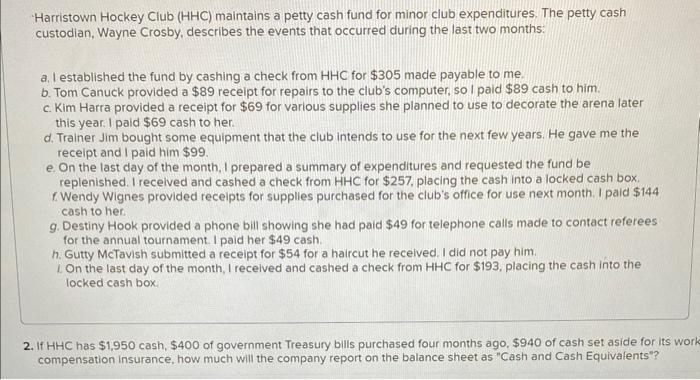 Harristown Hockey Club (HHC) maintains a petty cash fund for minor club expenditures. The petty cash custodian. Wayne Crosby,